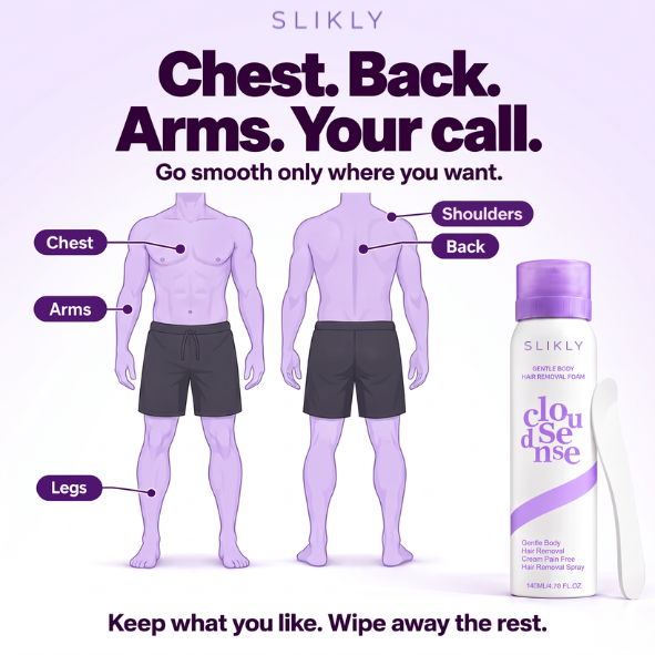 Slikly Hair Removal Foam