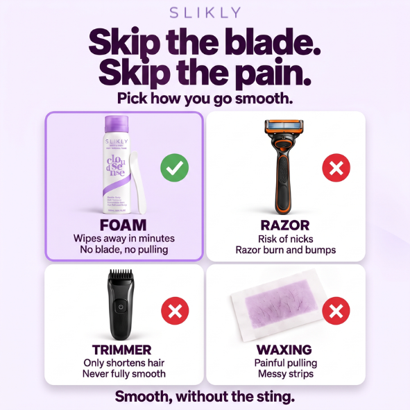 Slikly Hair Removal Foam